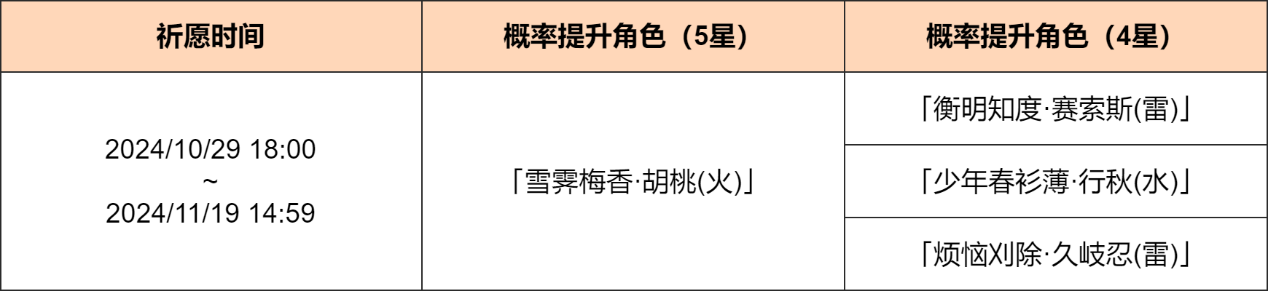 「赤团开时」祈愿:「雪霁梅香・胡桃(火)」概率UP!-第2张图片 「赤团开时」祈愿:「雪霁梅香・胡桃(火)」概率UP!-第2张图片