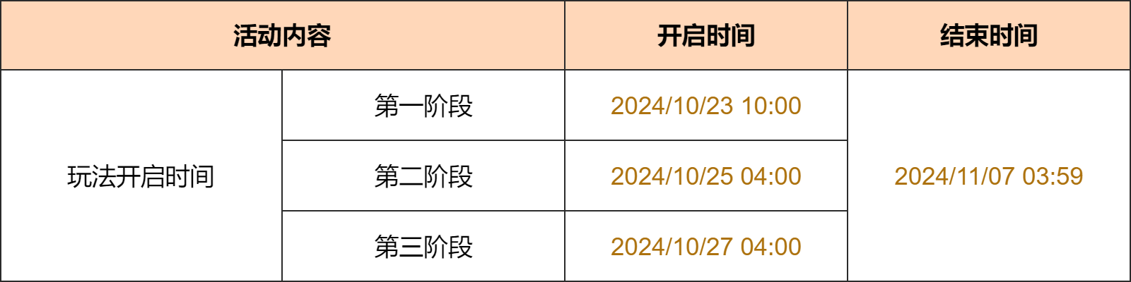 「彩糖与蔷薇的幻色颂」活动:参与邀请「浮金的誓愿・坎蒂丝(水)」-第2张图片 「彩糖与蔷薇的幻色颂」活动:参与邀请「浮金的誓愿・坎蒂丝(水)」-第2张图片