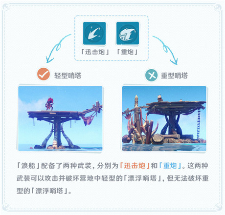【海岛活动小贴士】登船前，请牢记这些诀窍！ -第2张图片