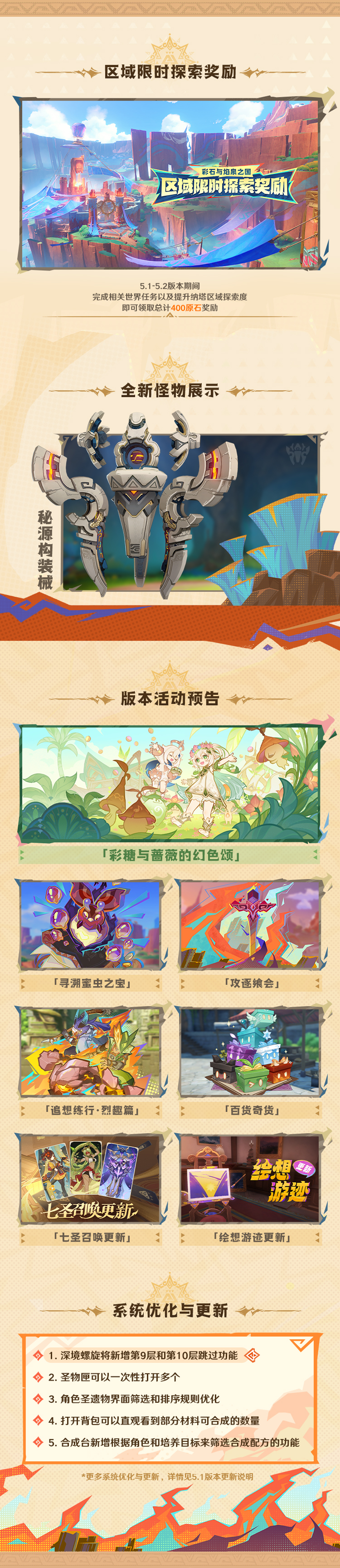 5.1版本「命定将焚的虹光」前瞻特别节目回顾长图-第4张图片 5.1版本「命定将焚的虹光」前瞻特别节目回顾长图-第4张图片
