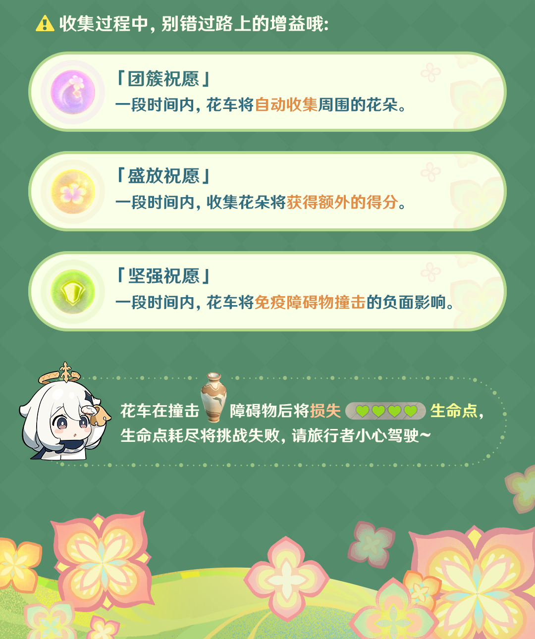 「彩糖与蔷薇的幻色颂」玩法说明-第4张图片 「彩糖与蔷薇的幻色颂」玩法说明-第4张图片