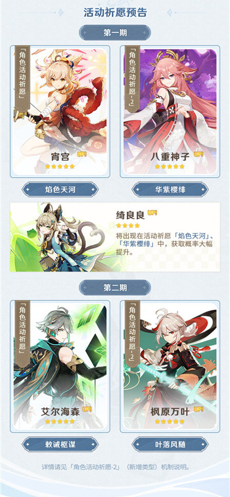 3.7版本「决斗！召唤之巅！」前瞻特别节目回顾长图-第3张图片