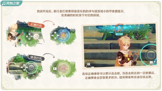 原神「风花的邀约」玩法说明-第14张图片