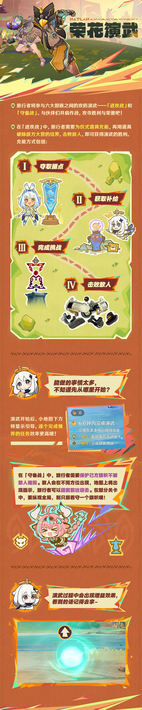 「荣花竞捷之争」玩法说明-第3张图片 「荣花竞捷之争」玩法说明-第3张图片