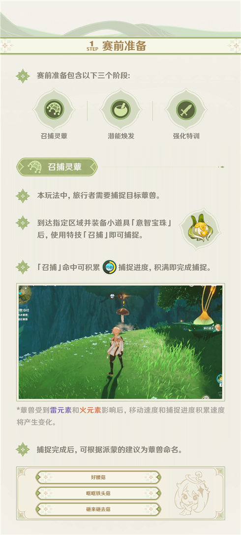 「智巧灵蕈大竞逐」活动即将开启!-第4张图片 「智巧灵蕈大竞逐」活动即将开启!-第4张图片