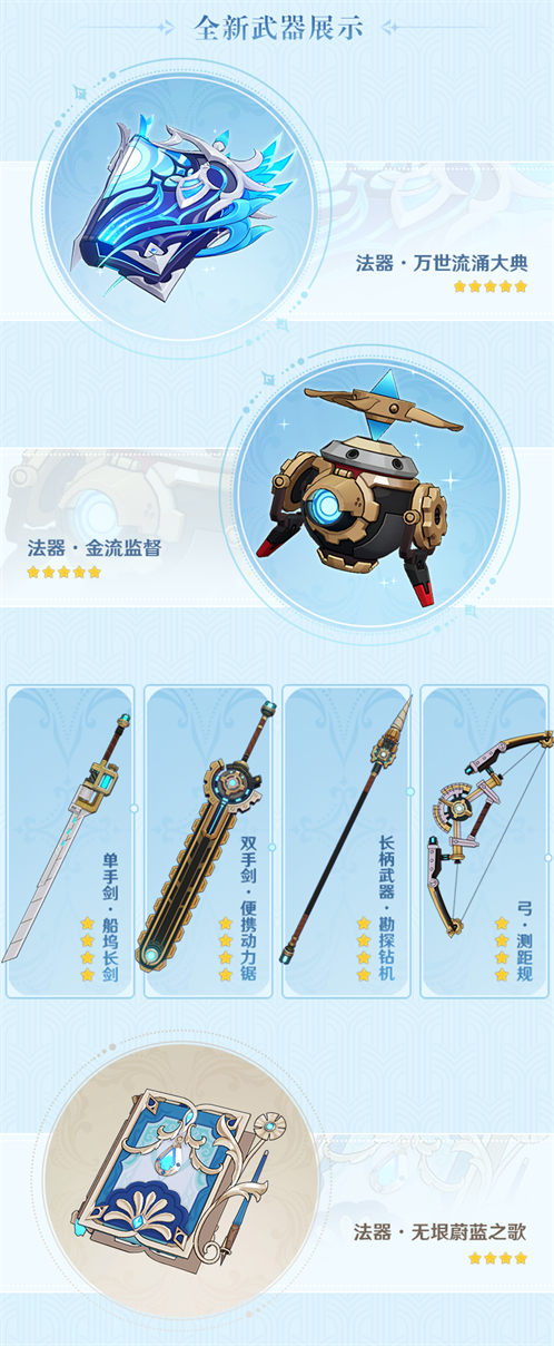 4.1版本「向深水中的晨星」前瞻特别节目回顾长图-第3张图片 4.1版本「向深水中的晨星」前瞻特别节目回顾长图-第3张图片