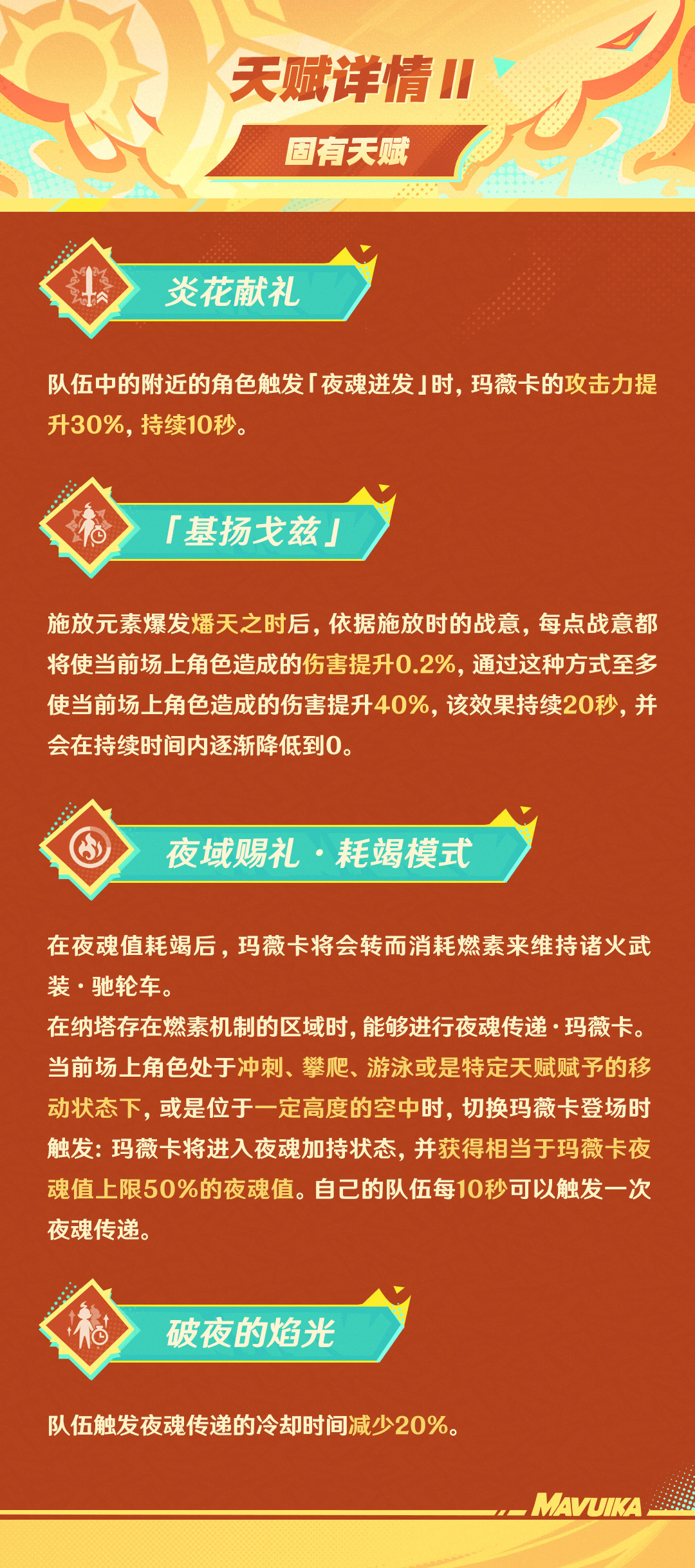 角色技能演示――「焚夜以炎」・玛薇卡-第11张图片