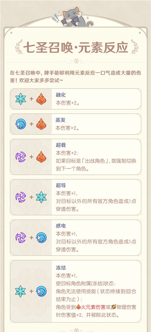 「七圣召唤」Q&A-第5张图片