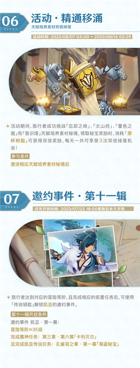 3.8版本活动速递第二期-第5张图片