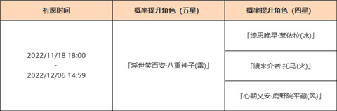 「华紫樱绯」祈愿「八重神子」概率UP-第2张图片