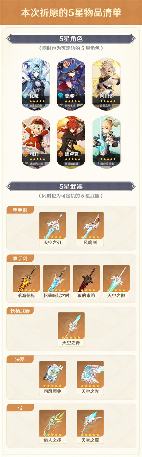「集录祈愿」规则说明及常见问题(FAQ)-第2张图片 「集录祈愿」规则说明及常见问题(FAQ)-第2张图片