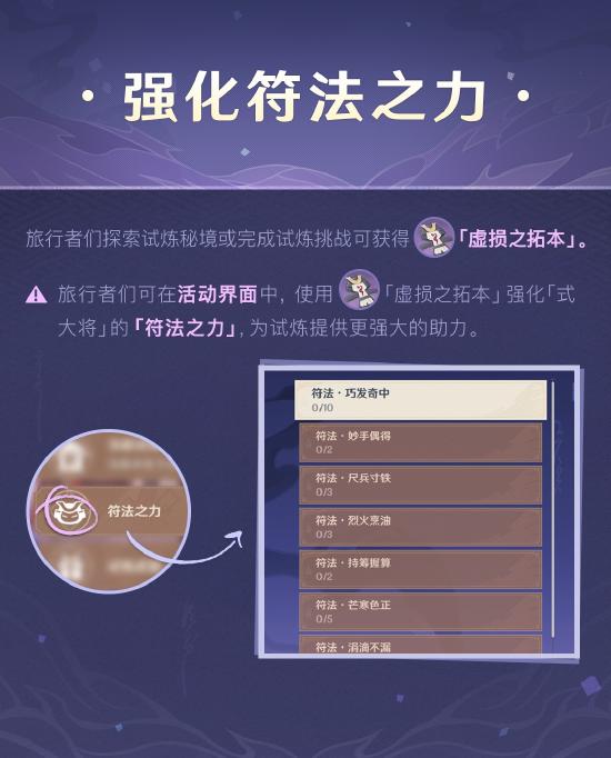 原神「谜境悬兵」玩法说明-第7张图片