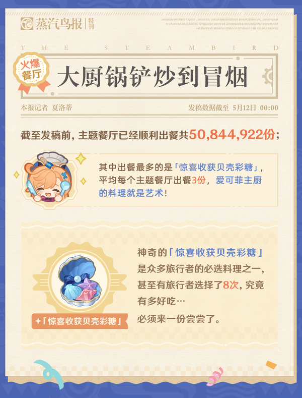 商界新传奇！「海薇玛映影欢乐城」经营状况大公开！-第6张图片
