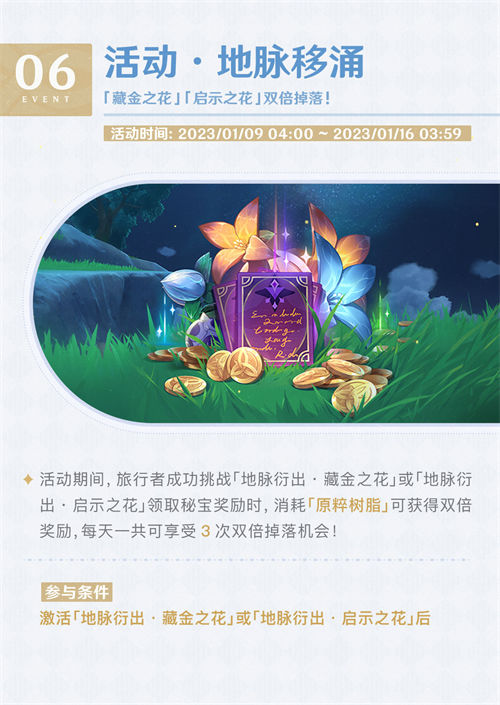 「六入尽明,诸相皆无」3.3版本活动速递第二期-第5张图片 「六入尽明,诸相皆无」3.3版本活动速递第二期-第5张图片
