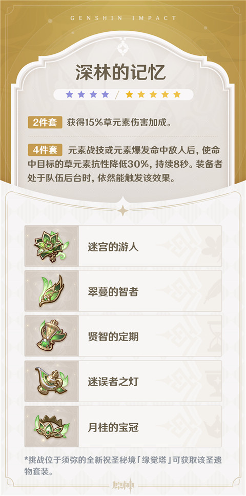 3.0版本「千朵玫瑰带来的黎明」全新装备说明-第9张图片