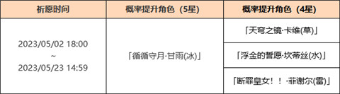 「浮生孰来」祈愿：「循循守月・甘雨(冰)」概率UP！-第2张图片