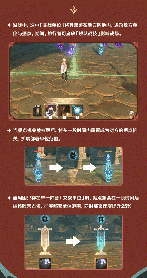 「安固诸方之述演」活动说明-第5张图片