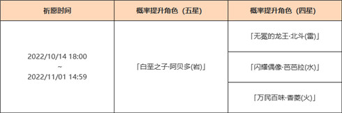 「白垩之子・阿贝多(岩)」概率UP！-第2张图片