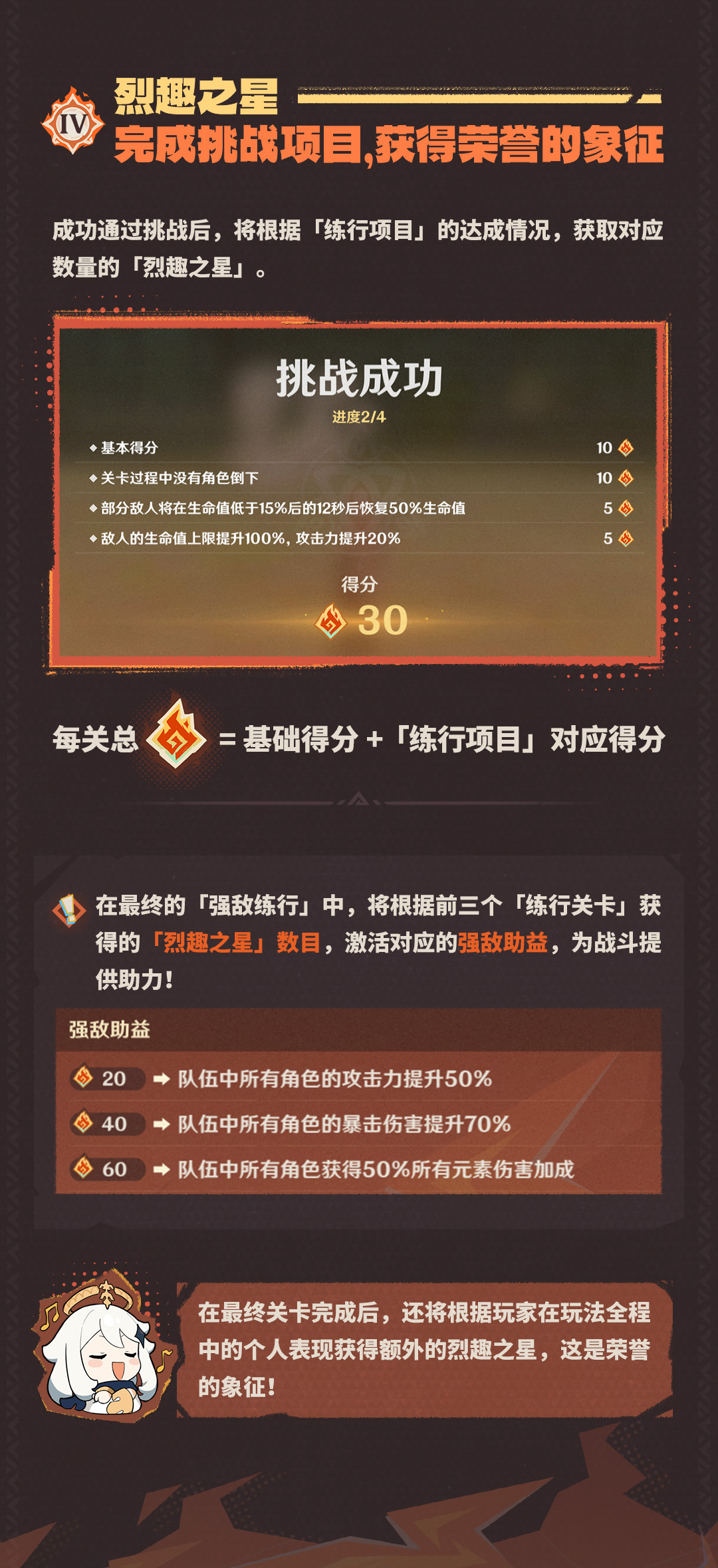 「追想练行・烈趣篇」活动说明-第7张图片