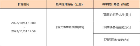 「莲光落舞筵・妮露(水)」概率UP！-第2张图片