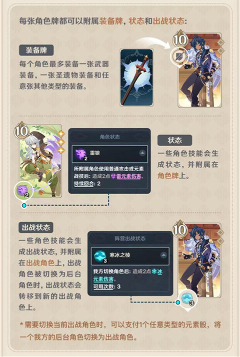 「七圣召唤」玩法说明・进阶规则篇-第3张图片