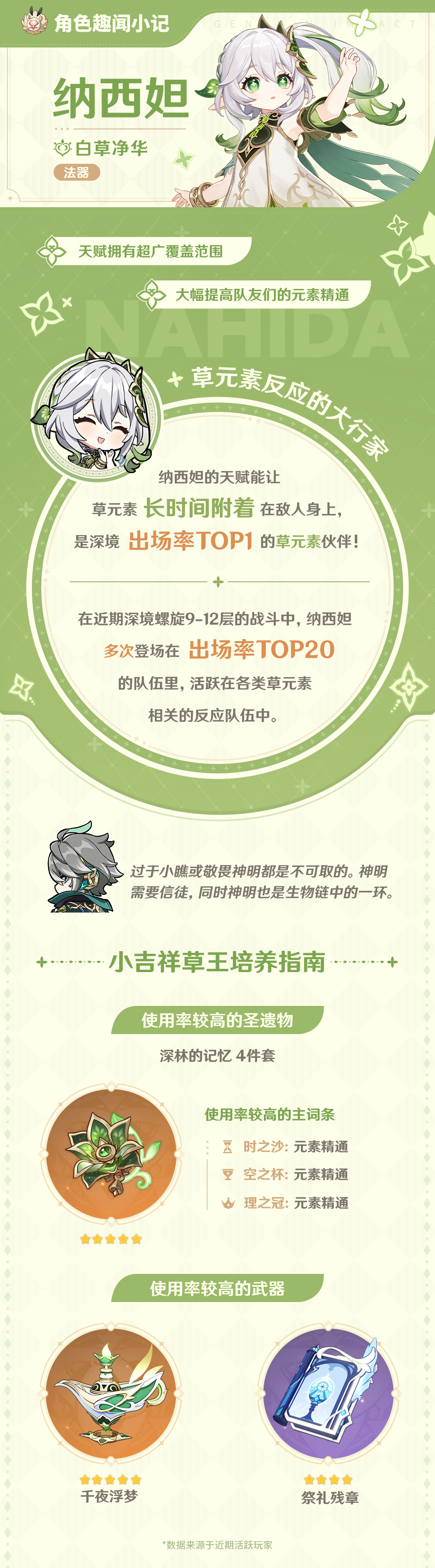 「纳西妲」角色趣闻小记-第2张图片 「纳西妲」角色趣闻小记-第2张图片