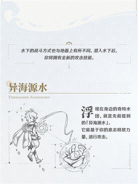 蒸汽鸟报特刊IV 于水中畅行的奇妙能力-第4张图片 蒸汽鸟报特刊IV 于水中畅行的奇妙能力-第4张图片