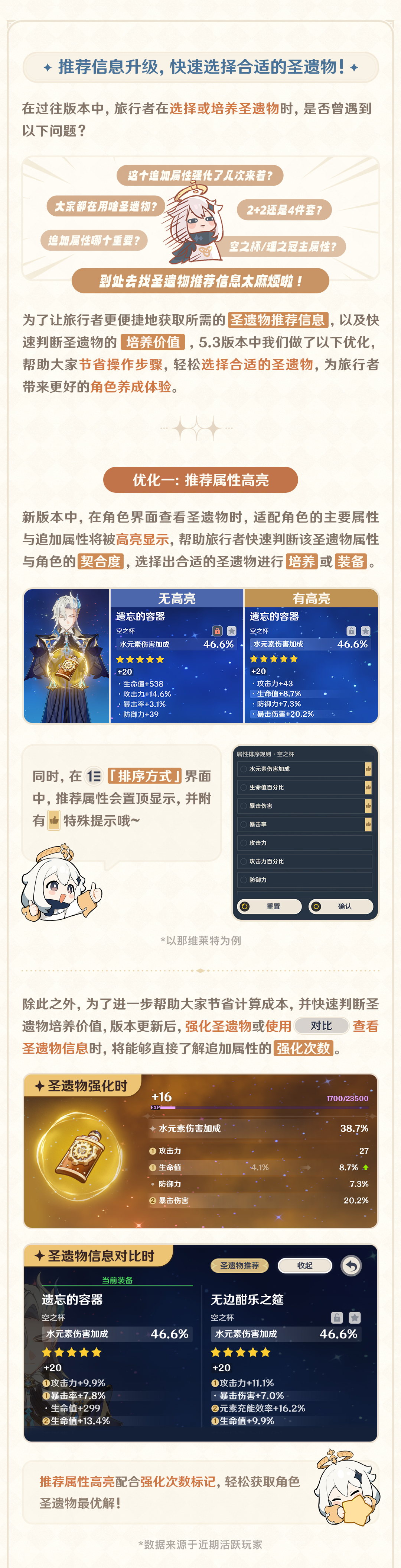 世界等级8与9开放互通联机 圣遗物存储量提升!――24.12.18开发组座谈会-第4张图片 世界等级8与9开放互通联机 圣遗物存储量提升!――24.12.18开发组座谈会-第4张图片