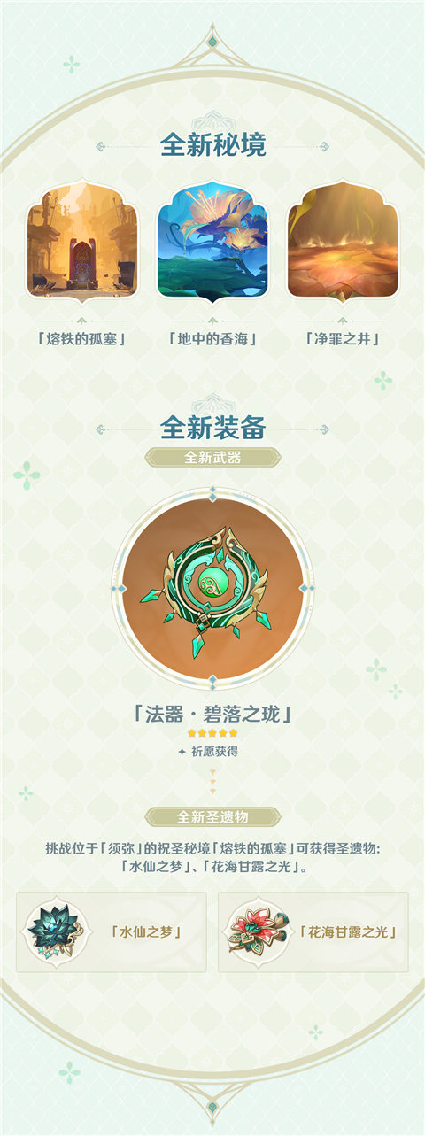 「盛典与慧业」3.6版本更新维护预告-第4张图片