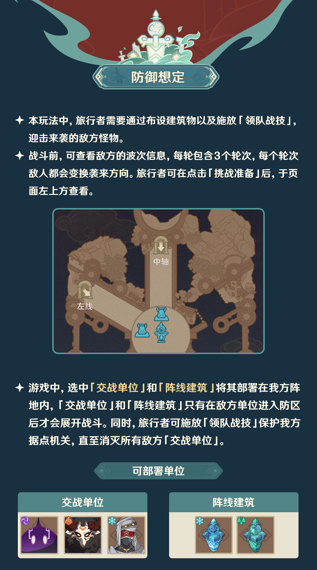 「安固诸方之述演」活动说明-第6张图片