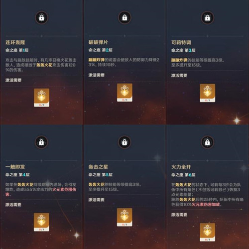 可莉丨入门级攻略（上）-第2张图片