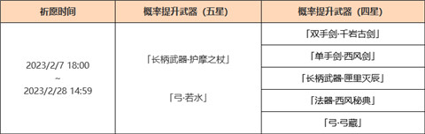 3.4版本「神铸赋形」祈愿：「长柄武器・护摩之杖」「弓・若水」概率UP！-第2张图片