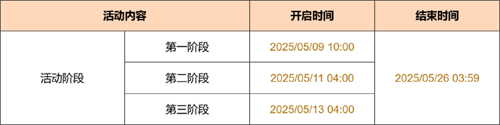 「和旋舞剧」活动：参与获得活动专属武器「弓・冷寂迸音」 -第2张图片