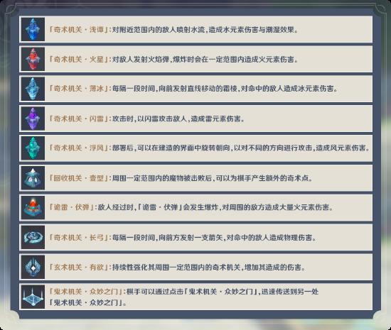 原神「机关棋谭」玩法说明-第16张图片