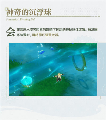 蒸汽鸟报特刊II 水中冒险指南-第5张图片 蒸汽鸟报特刊II 水中冒险指南-第5张图片