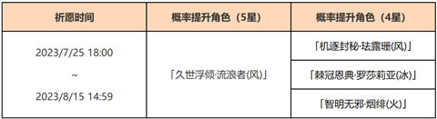「余火变相」祈愿：「久世浮倾・流浪者(风)」概率UP！-第2张图片