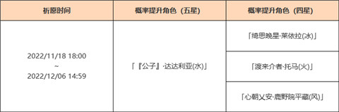 「暂别冬都」祈愿「达达利亚(水)」概率UP！-第2张图片