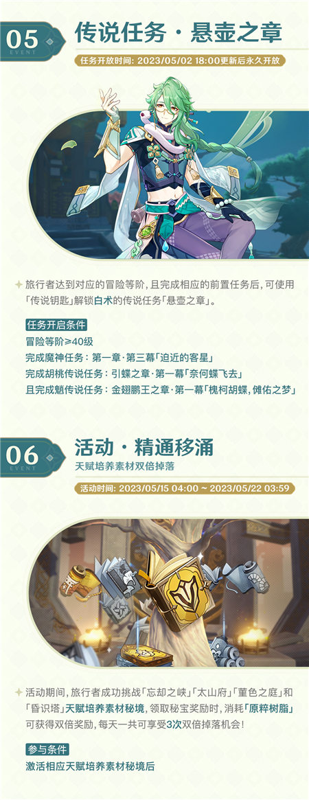 3.6版本活动速递第二期-第6张图片