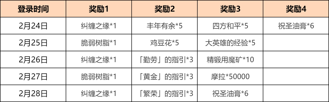 「明鸢新相」海灯节答谢-第2张图片
