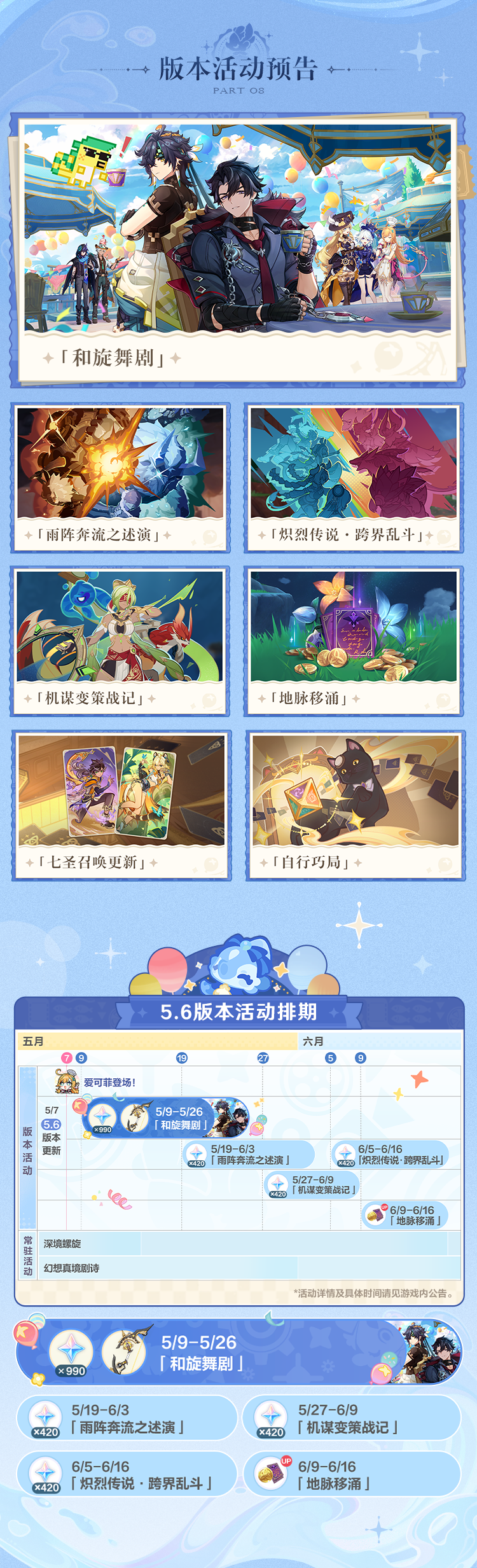 5.6版本「悖理」前瞻特别节目回顾长图-第5张图片 5.6版本「悖理」前瞻特别节目回顾长图-第5张图片