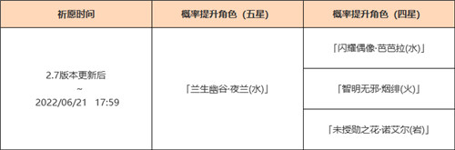 「素霓教臁蛊碓浮咐忌墓取ひ估(水)」概率UP！-第2张图片