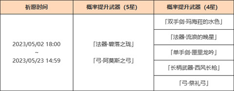 「神铸赋形」祈愿：「法器・碧落之珑」「弓・阿莫斯之弓」概率UP！-第2张图片