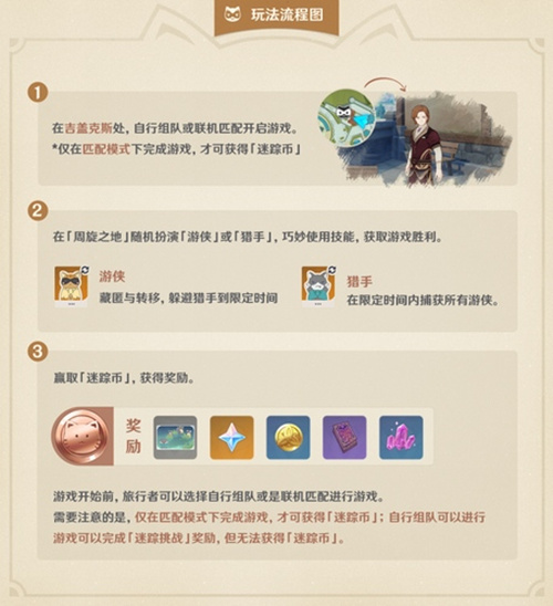 「风行迷踪」已开放!-第2张图片 「风行迷踪」已开放!-第2张图片