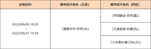 「浮生孰来」祈愿：「循循守月・甘雨(冰)」概率UP！-第2张图片