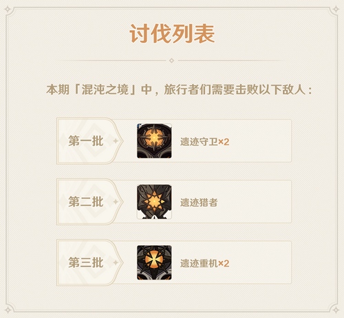 丘丘小贴士・「混沌之境」小心，有大家伙冲过来了！-第1张图片