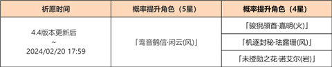 4.4版本「云府鹤行」祈愿：「鸾音鹤信・闲云(风)」概率UP！-第2张图片