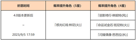 4.0版本「光与影的戏术」祈愿:「惑光幻戏・林尼(火)」概率UP!-第2张图片 4.0版本「光与影的戏术」祈愿:「惑光幻戏・林尼(火)」概率UP!-第2张图片