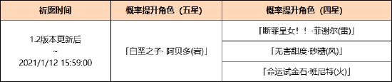 原神深秘之息祈愿开启 白垩之子・ 阿贝多概率UP！-第2张图片