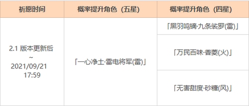 「影寂天下人」祈愿：「一心净土・雷电将军(雷)」概率 UP！-第2张图片