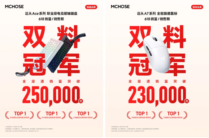 知名外设品牌迈从(MCHOSE)确认参展2025 ChinaJoy BTOC!现场精美定制周边免费领-第4张图片 知名外设品牌迈从(MCHOSE)确认参展2025 ChinaJoy BTOC!现场精美定制周边免费领-第4张图片